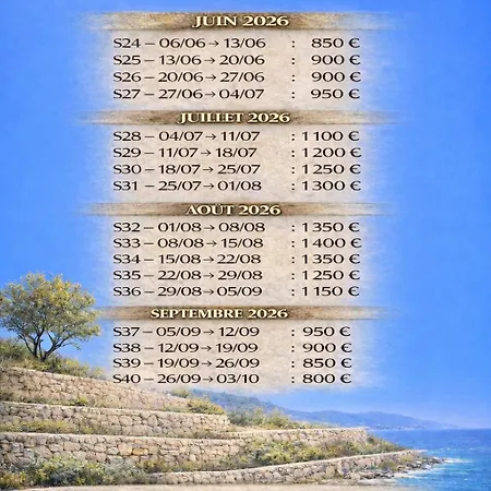 Saint-raphaël Esterella Location Rez-de-jardin *