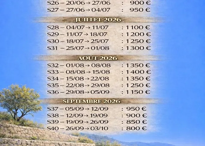 Saint-raphaël Esterella Location Rez-de-jardin *